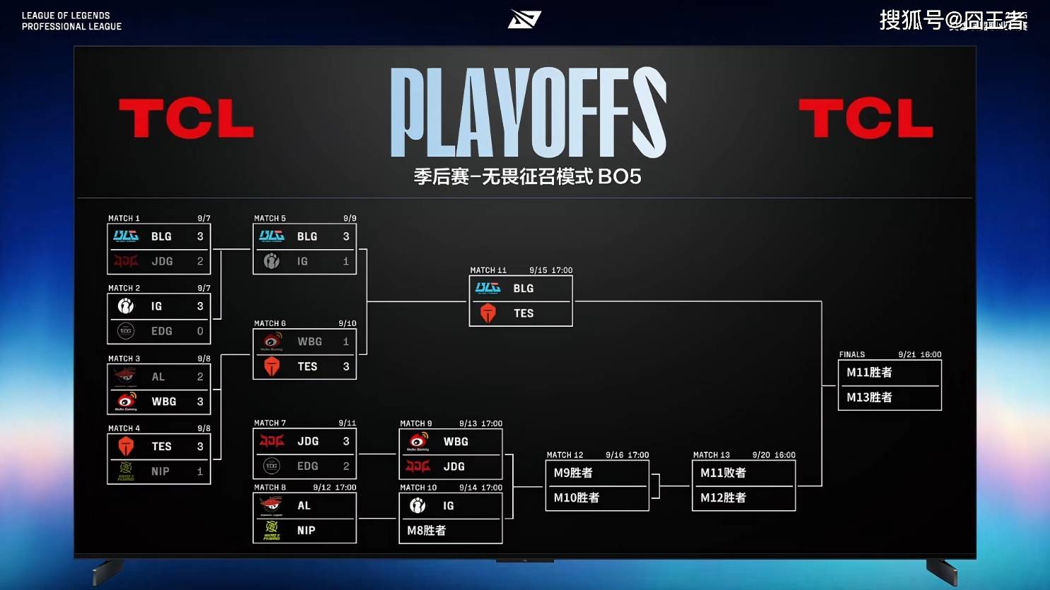 LPL季後(hòu)赛：有(yǒu)驚(jīng)無(wú)险！AL讓(ràng)一追三，战胜NIP，晋级季後(hòu)赛