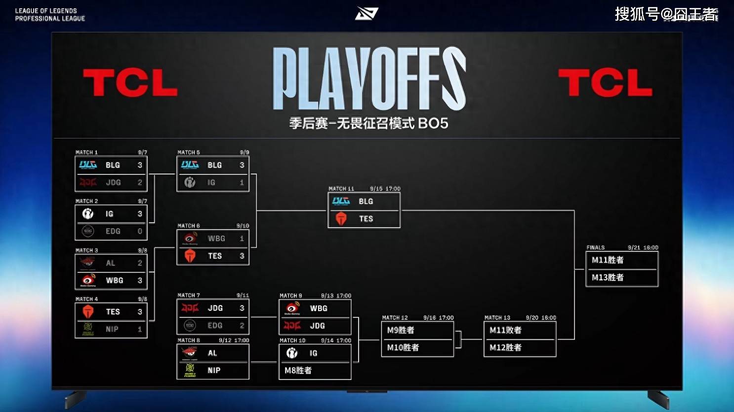 LPL季後(hòu)赛：JDG四局战胜WBG！WBG确认进入冒(mào)泡赛
