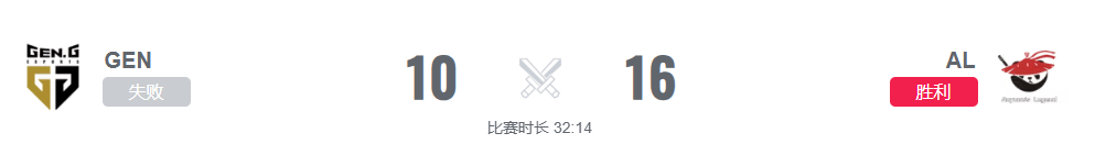 LOL對(duì)决落幕，这款游戏策略博弈等你(nǐ)战