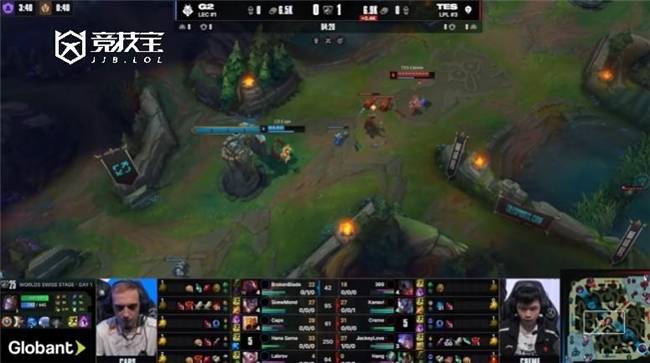 LOL-S15瑞士轮:TES轻取G2 !