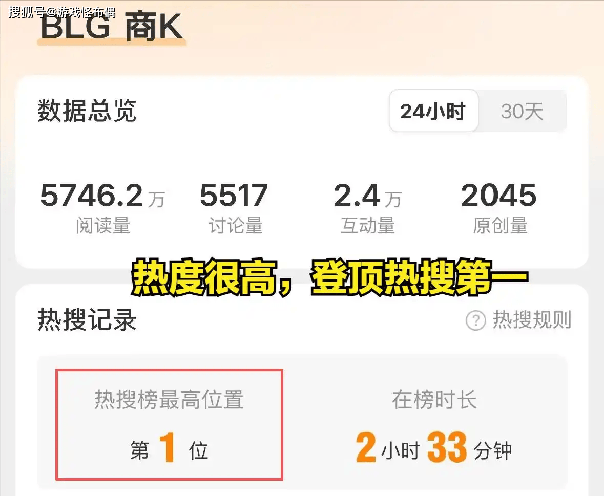 2025年LOL总决赛闹剧？BLK陷入舆论风波，连王多多都看不下去了