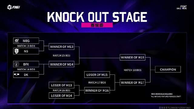 亞(yà)洲邀请赛：WBG被(bèi)LCK战队包围了，首場(chǎng)比赛迎战NS