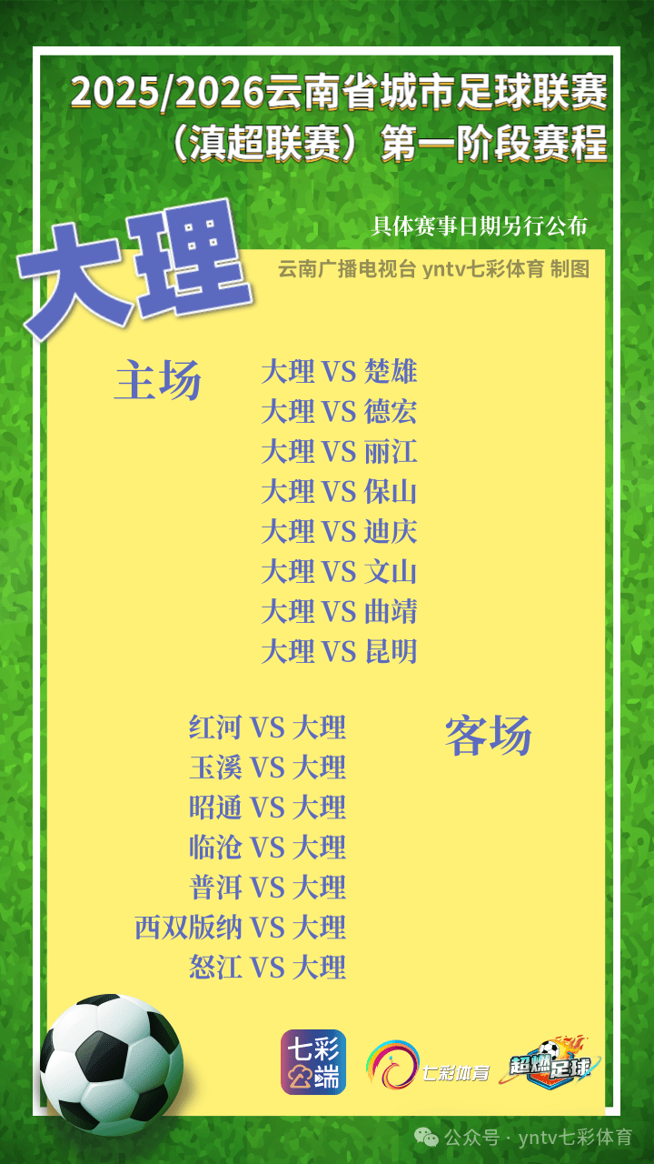 “滇超联赛”第一轮比赛抽签结果出炉，16州（市）主场场馆确认！