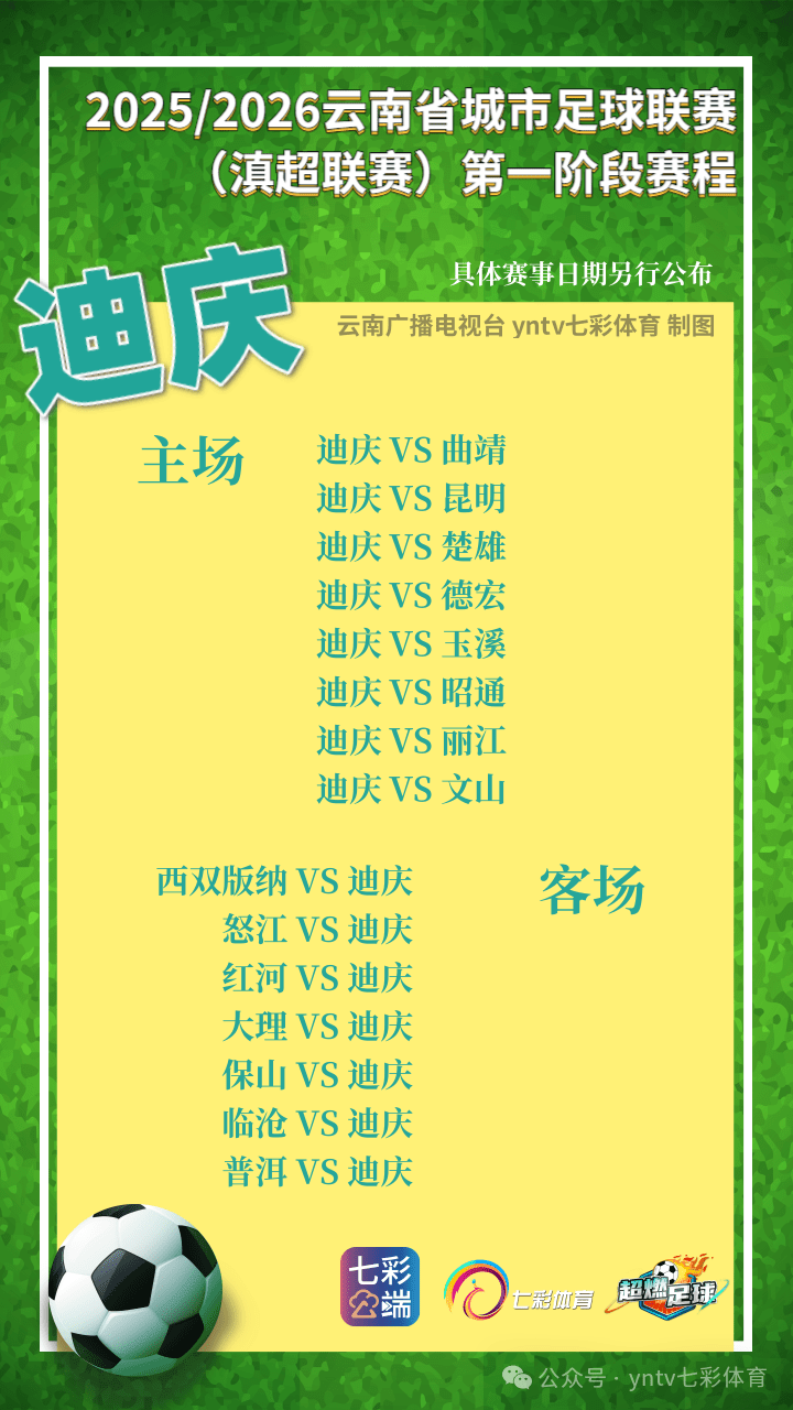 “滇超联赛”第一轮比赛抽签结果出炉，16州（市）主场场馆确认！