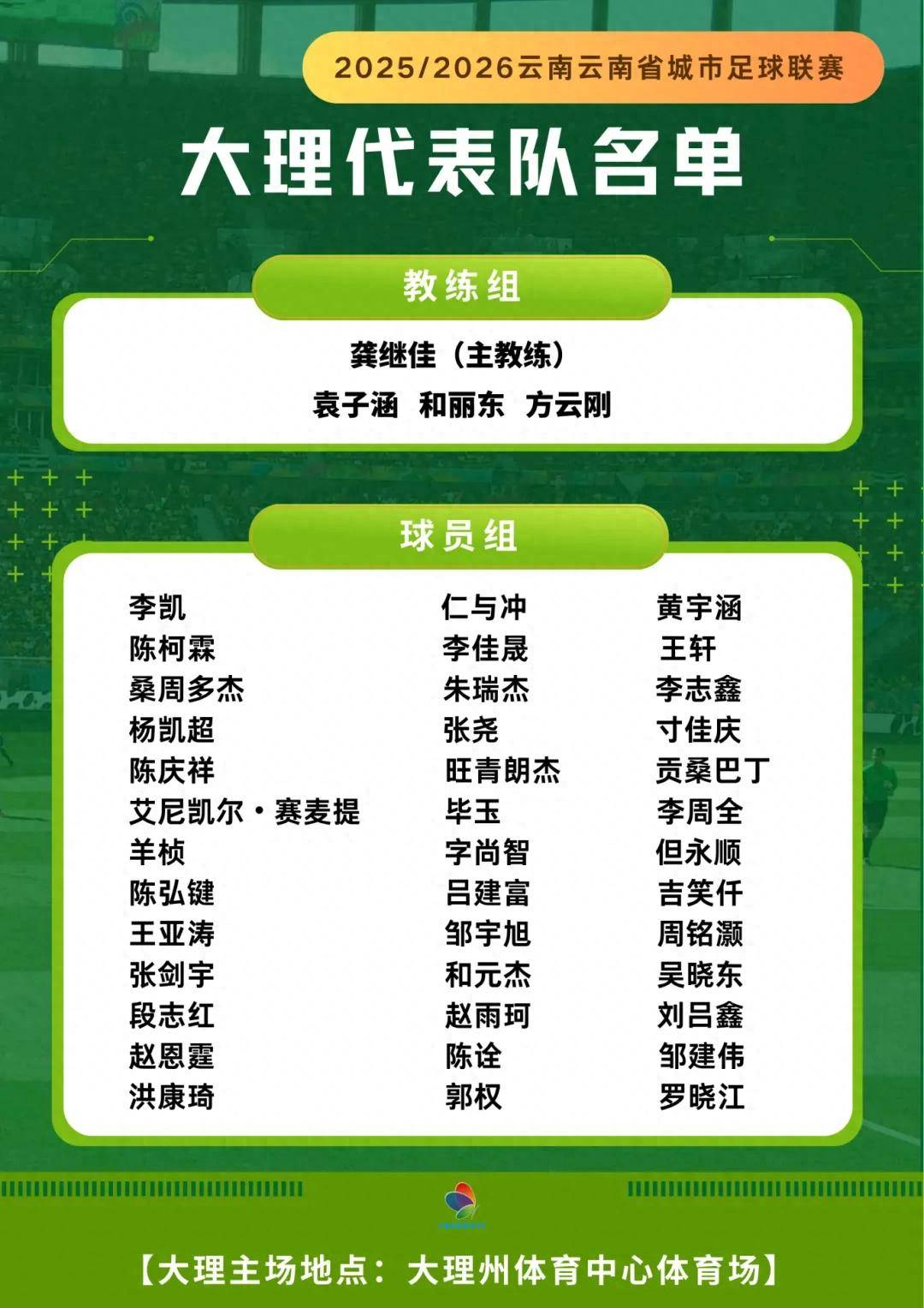 “滇超”怎么玩？大理8主7客！大理队名单和主场场馆确定→
