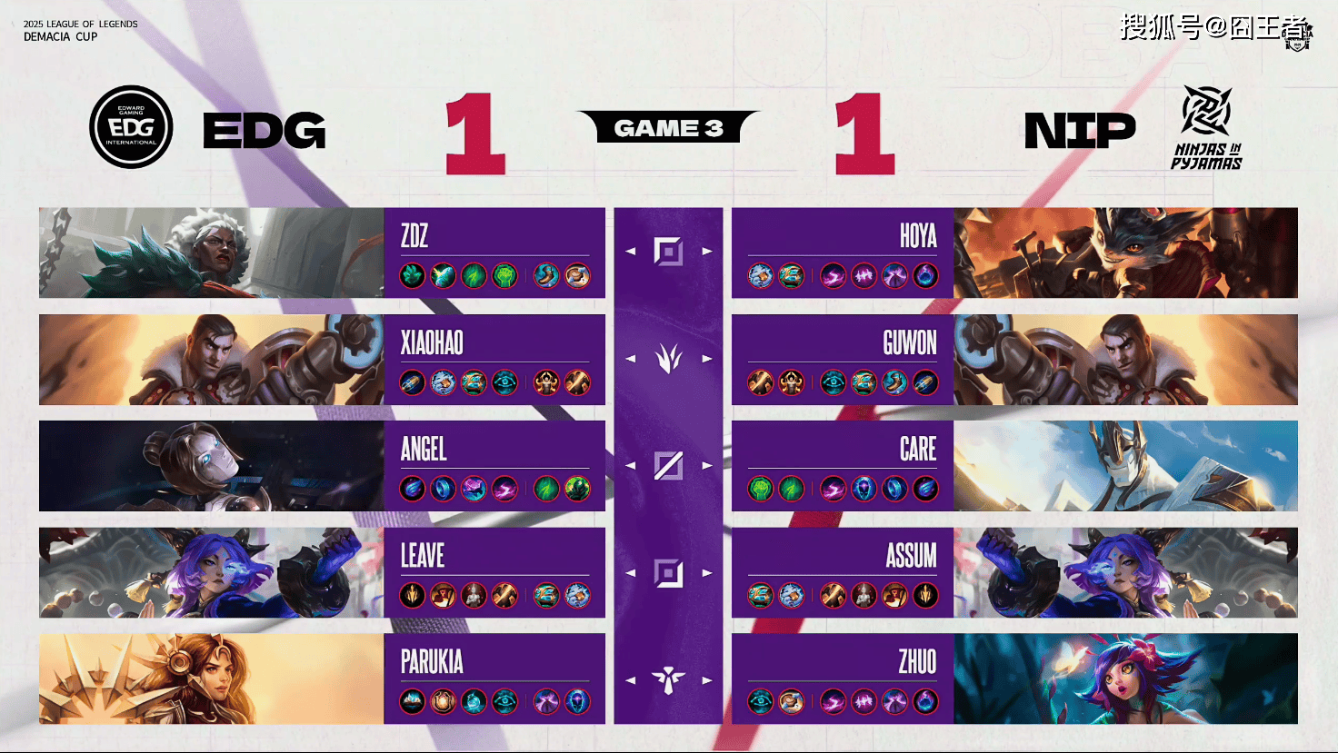 德玛西亚杯：拒绝让一追二，NIP领先七千，被EDG翻盘