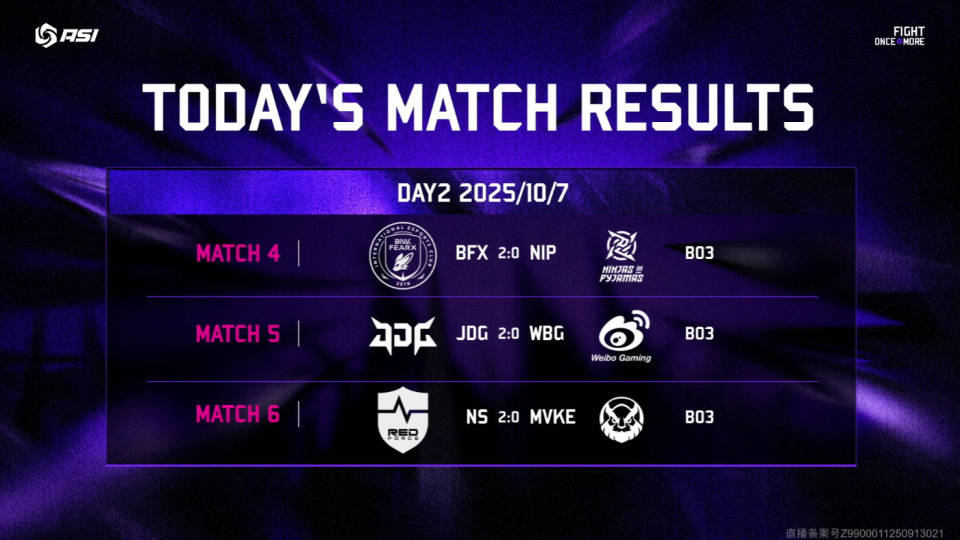 2025亚洲邀请赛：LCK连续零封(fēng)LPL，还是熟悉(xī)的剧情！