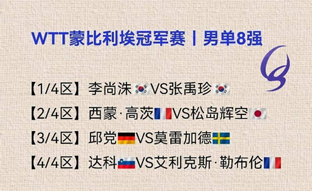 蒙彼利(lì)埃赛：張(zhāng)本让二(èr)追三遭(zāo)绝殺(shā)！