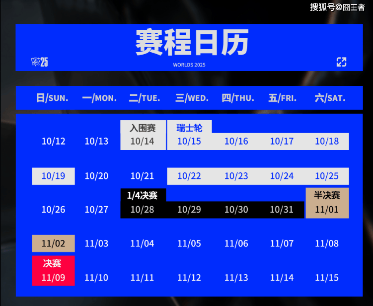 S15全球总决赛入围赛：没有奇迹！T1四局战胜IG，晋级正赛