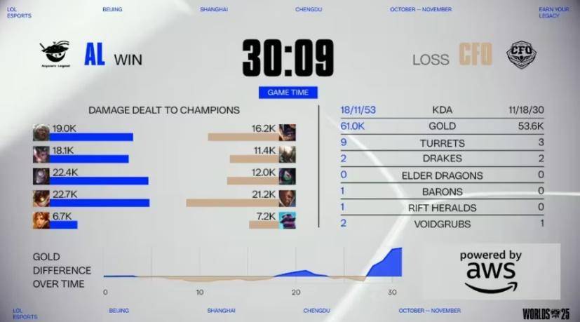 《LOL比赛策略(lüè)对决超燃，这款三国游戏策略(lüè)玩(wán)法等你探》