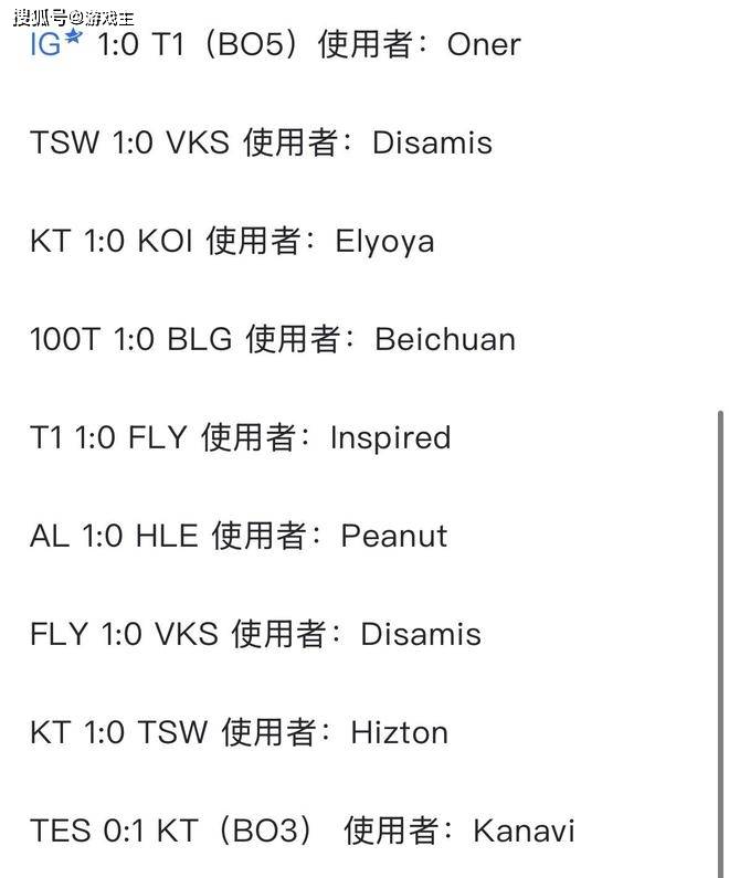 S15最大的版本陷阱火了，赛场迎来九连败，Homme嘴硬不认错
