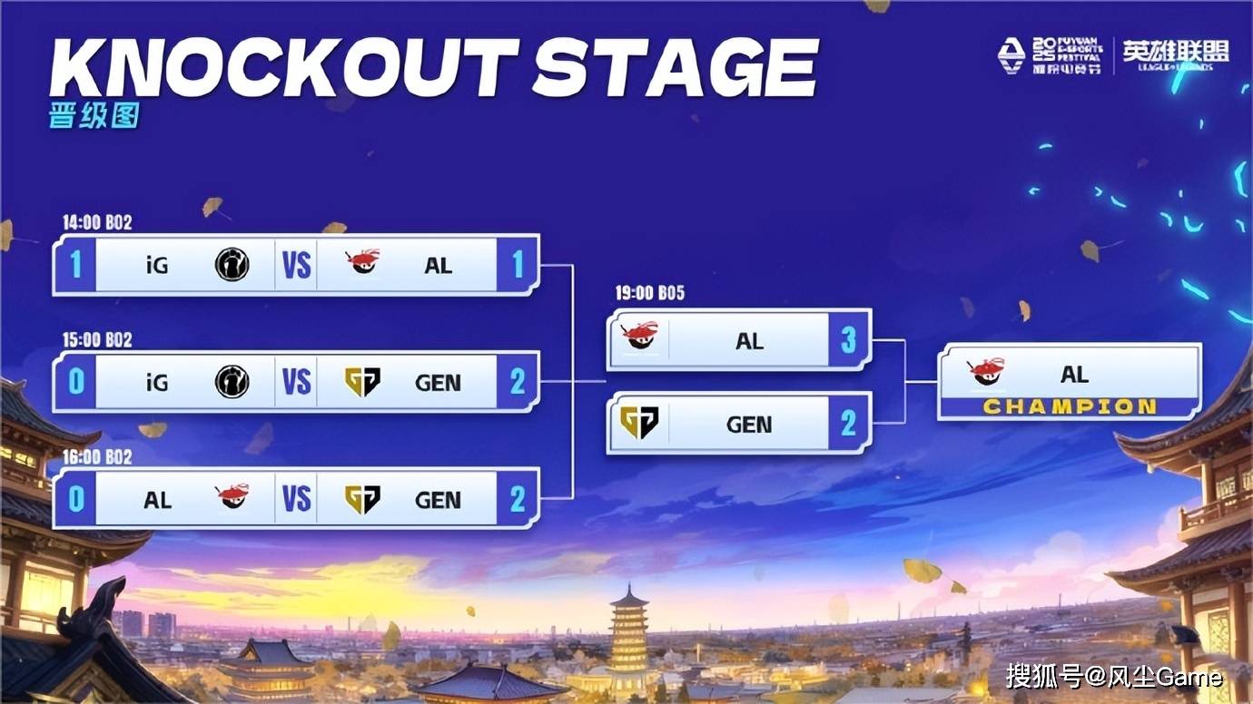 LOL双冠辅助官宣退役！LCK首位中援亮相，AL打满BO5击败GEN夺冠