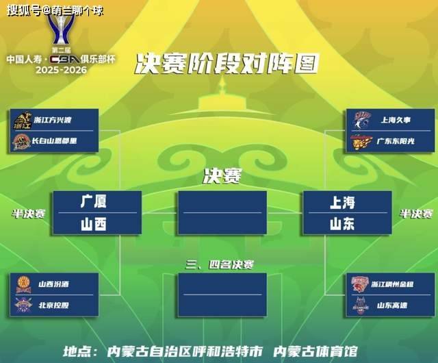 半决赛开打！山(shān)東(dōng)单挑卫冕冠军，山(shān)西(xī)又遇恩怨(yuàn)局，冠军奖金200萬(wàn)