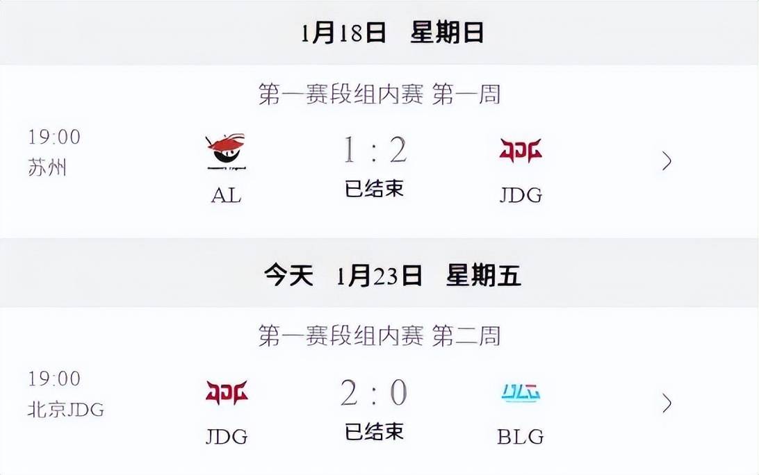 银河戰(zhàn)舰不如(rú)頂(dǐng)薪教练？JDG零封BLG后，抗压吧热议Tabe执教能力