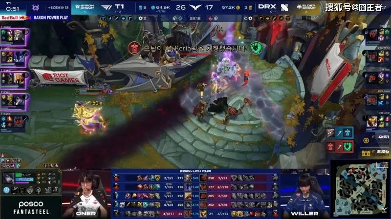 LCK春季赛：世界冠军队伍，就是不一样！T1鏖战三局战胜DRX