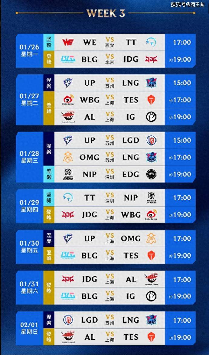 LPL春(chūn)季赛：LNG零封OMG，继续连胜