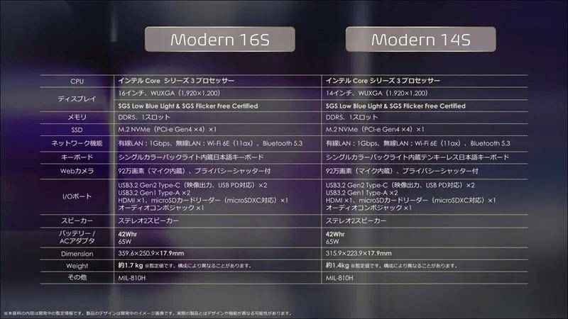 微星将推英特尔"Wildcat Lake"版Modern 16S / 14S笔记本电脑